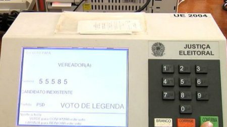 A fragilidade das urnas eletrônicas