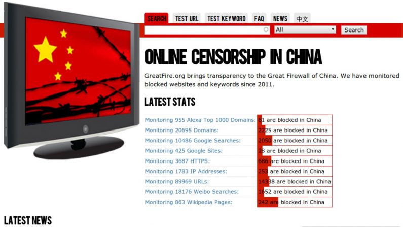 Uma captura de tela do website pertencente ao GreatFire.org, que pretende acabar com a censura na internet chinesa espelhando websites bloqueados em plataformas globais de nuvem (Greatfire.org)