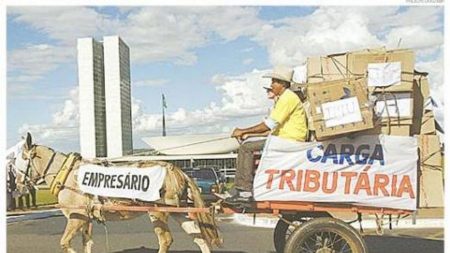 Brasil continua sendo o pior país em retorno dos impostos à sociedade