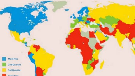 Divulgado Índice de Liberdade Econômica do Instituto Fraser