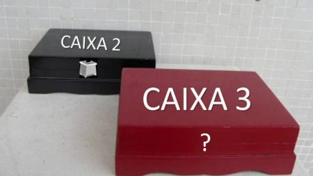 Caixa 2 ou caixa 3: entenda a diferença