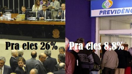 Parlamentares concedem 26% de reajuste para os próprios salários. Salário-Mínimo só deve ter 8,8% de reajuste