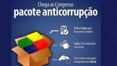 Pacote anticorrupção deve ser votado no Congresso até dezembro