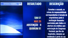 Veja quem votou ‘sim’ para saída de Dilma, mas ‘não’ para inabilitação