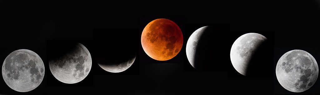 Eclipse lunar parcial: como acompanhar o fenômeno