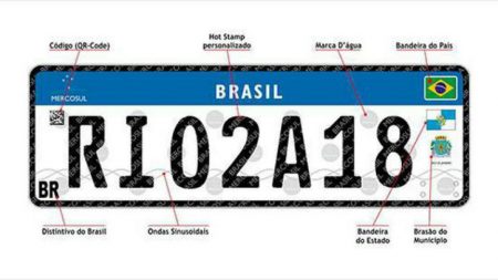 Contran suspende resoluções que tratam das placas do Mercosul