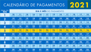 Calendário de pagamento do Bolsa Família em 2021 - Ministério da Cidadania/divulgação/Agência Brasil