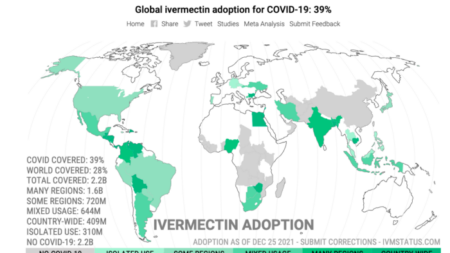 Estudo de Oxford declara problemas no fornecimento de Ivermectina, especialistas se opõem